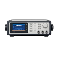 Generatorji signalov (20)