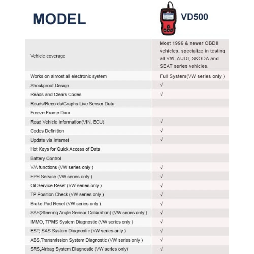 Ancel VD500 OBD2 za VW, Audi, Seat in Skoda - diagnostični bralnik
