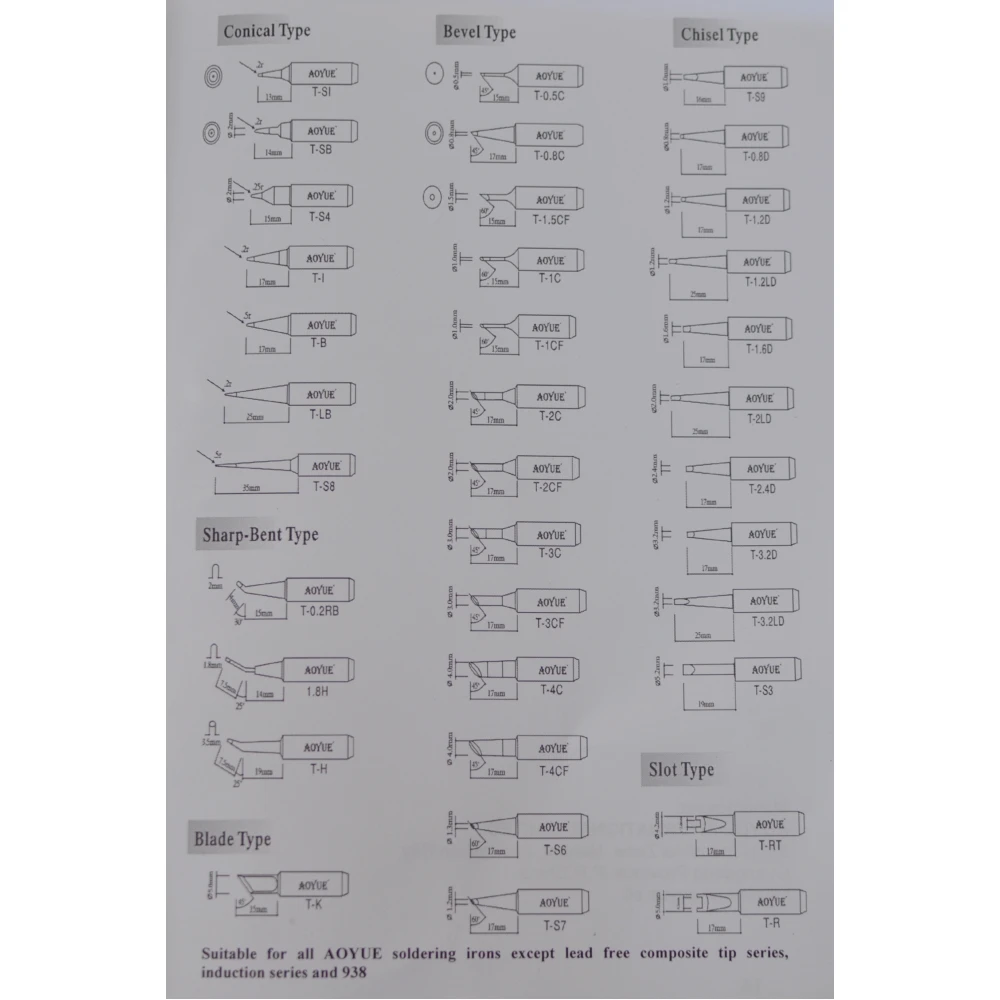 Spajkalna postaja Aoyue 951 SMD z mikro pincetami za natančno spajkanje