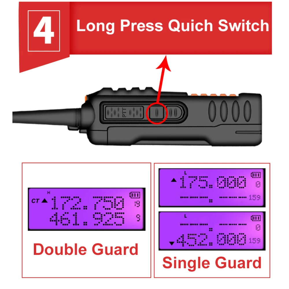 Baofeng UV9R Plus walkie-talkie dolgega dosega s 160 kanali VHF/UHF
