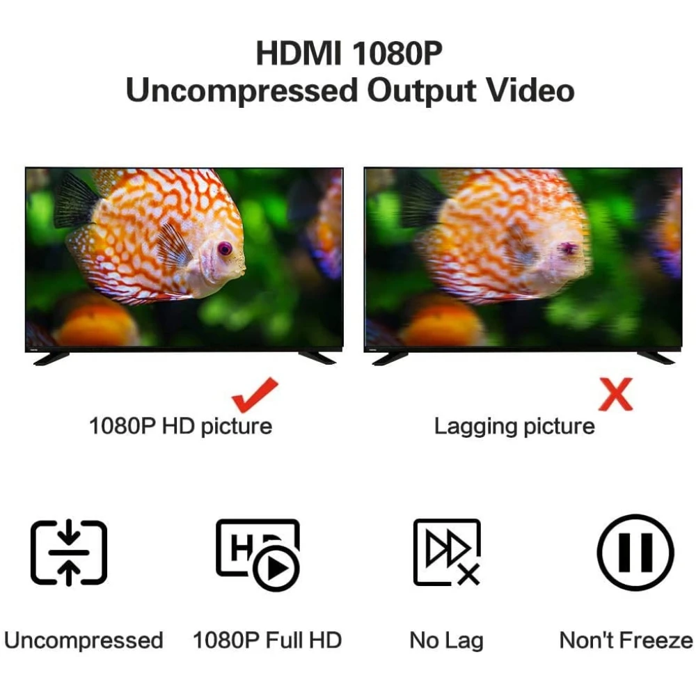 HDMI USB video zajemalnik 1080P za streaming, igre in videokonference