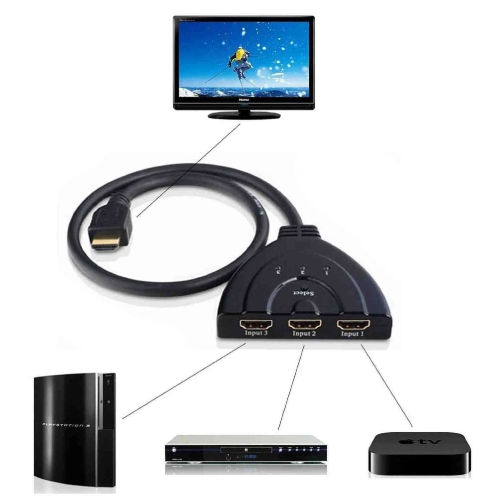 HDMI stikalo 3 vrata - HDMI switch 1080p za PS3 Xbox HDTV
