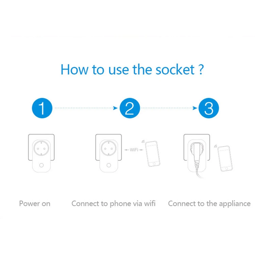 Control de dispositivos desde móvil con enchufe Sonoff S20