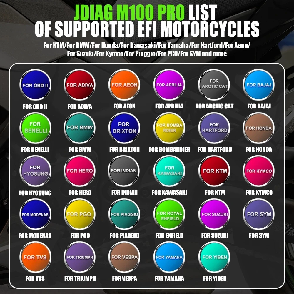 Diagnostični skener za motor OBD JDiag M100 Pro za KTM, Honda, Yamaha, Kawasaki, BMW