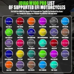 Diagnostični skener za motor OBD JDiag M100 Pro za KTM, Honda, Yamaha, Kawasaki, BMW