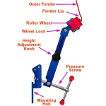 Fender Roller za širitev blatnikov - profesionalno orodje TSX TOOL