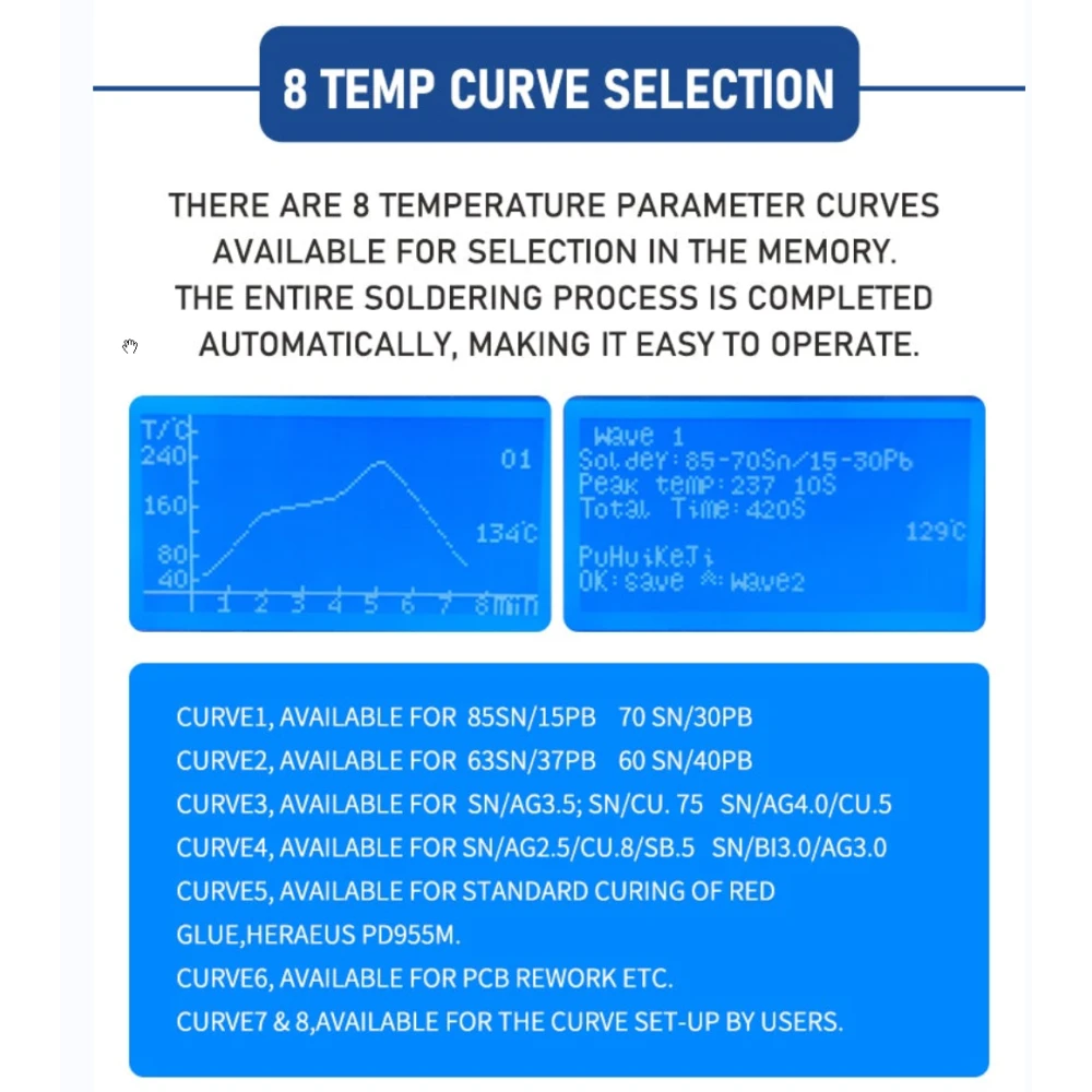 Infrardeča reflow peč T-962A Puhui V2.0 za SMD in BGA