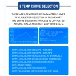 Infrardeča reflow peč T-962A Puhui V2.0 za SMD in BGA