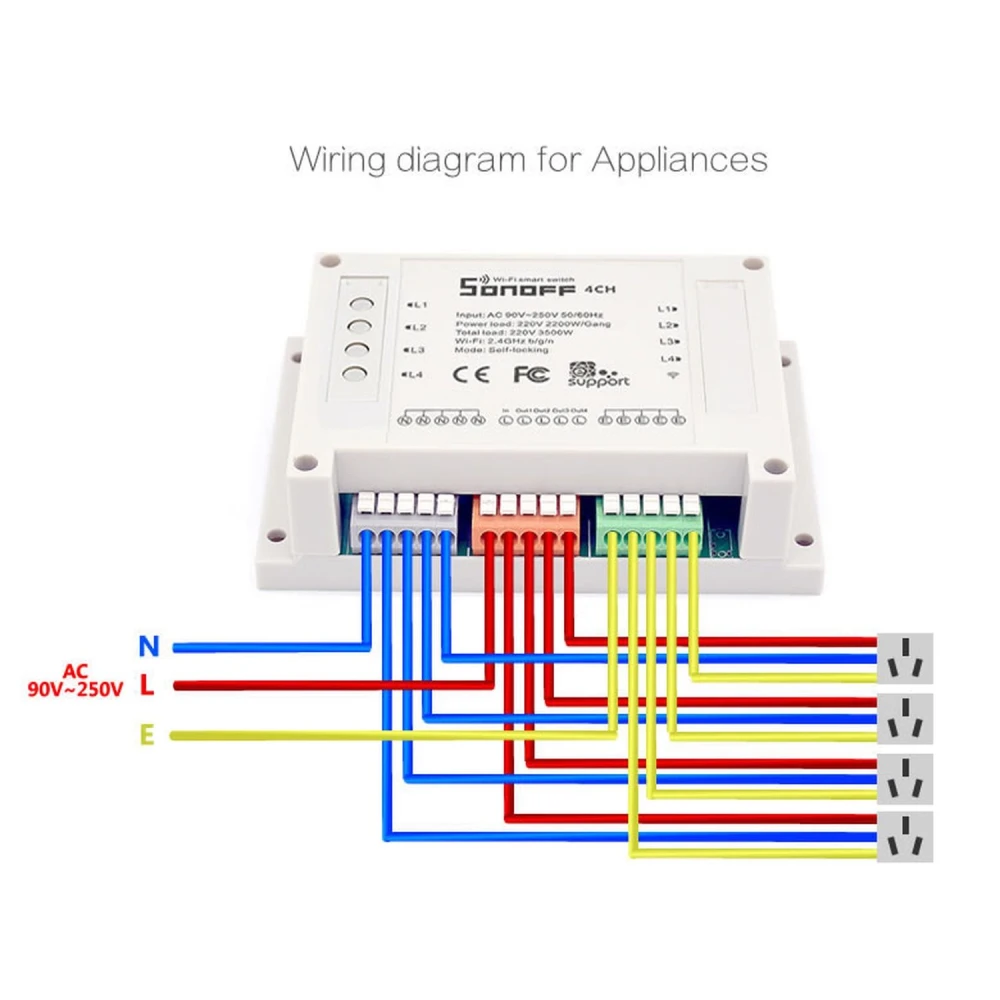 Vista general del interruptor WiFi Sonoff 4 canales para domótica y control inteligente