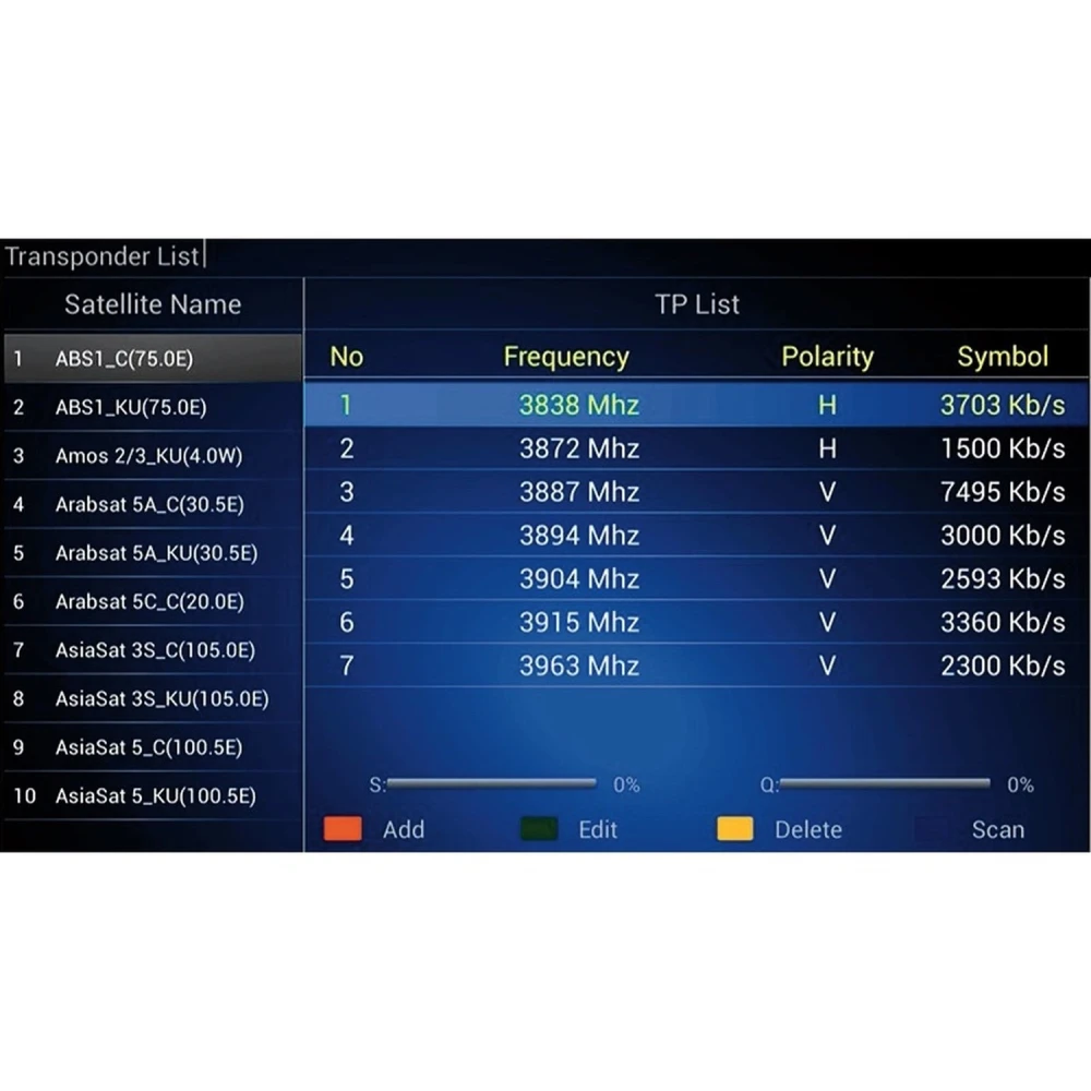 Kii Pro Android TV Box z dvojnim sprejemnikom DVB-S2 DVB-T2 4K