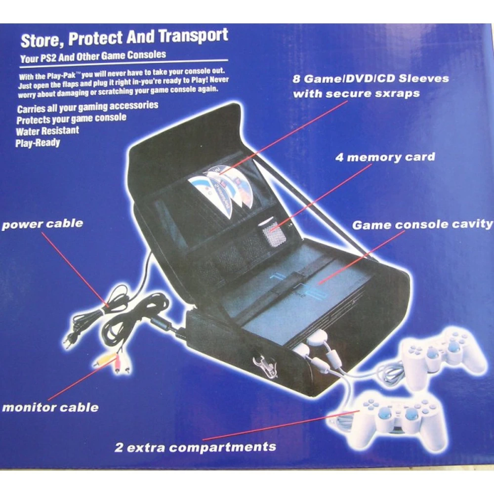 Transportni kovček za Playstation 2 – prenašajte konzolo varno
