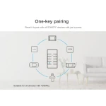 SONOFF RM433R2 daljinski upravljalnik za 433MHz RF naprave