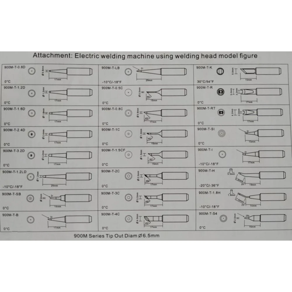 Mlink H7 3-v-1 spajkalna postaja z vročim zrakom in DC napajanjem