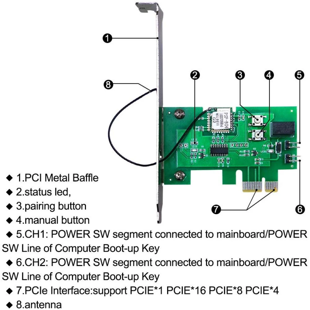 Módulo relé WiFi con antena y deflector metálico para señal estable