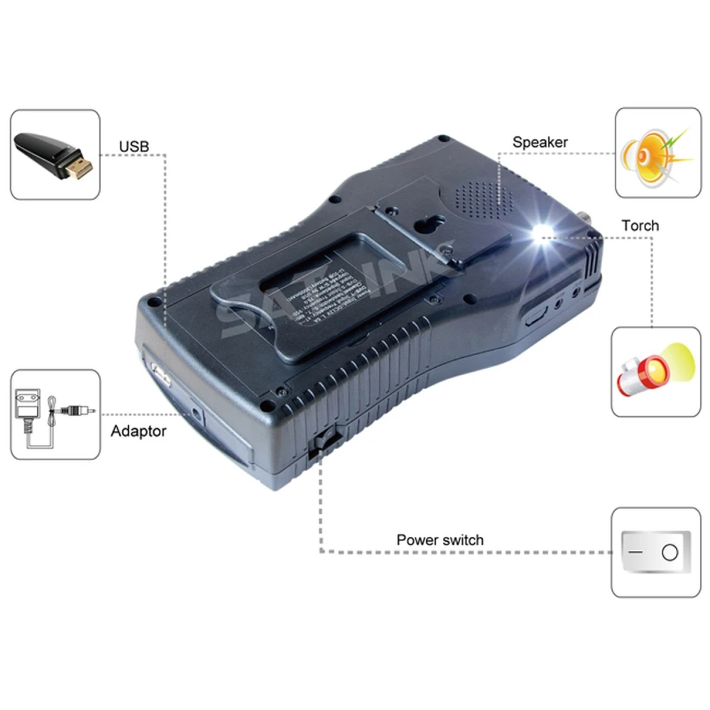 Conexiones AV y puerto USB del Satlink WS-6936 para cámaras y multimedia