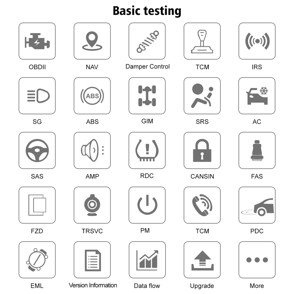 BMW diagnostični skener Konnwei KW480 - OBD2 orodje za BMW
