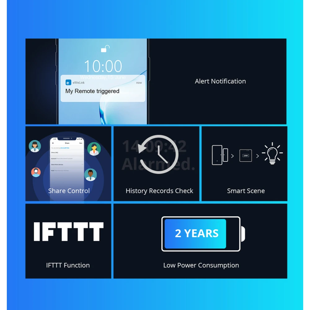 Brezžični senzor za vrata in okna SONOFF DW2 RF za domači alarm