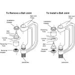 10-delni set izvlekača in vstavljača krogelnih zglobov in silentblokov 4x4 za terenska vozila
