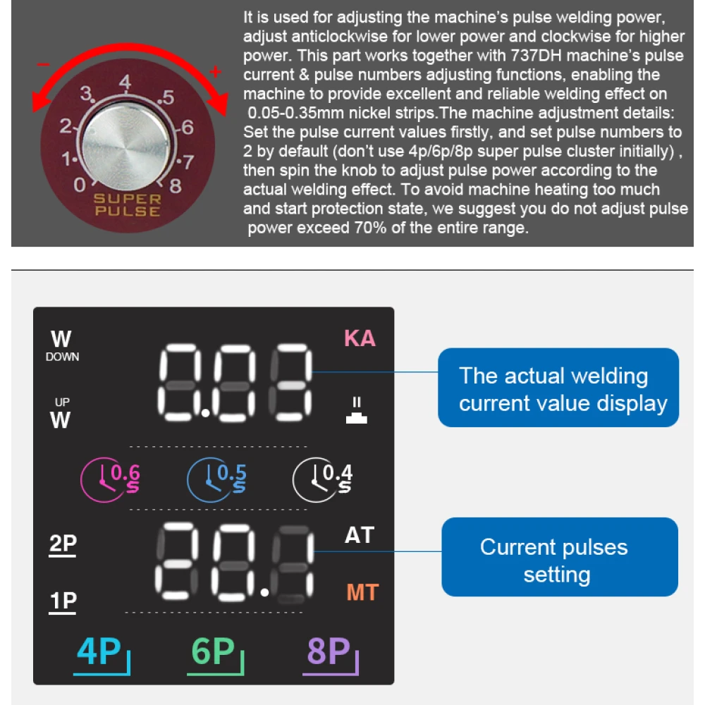Točkovni varilnik Sunkko 737DH za izdelavo baterij 18650 14500 21700