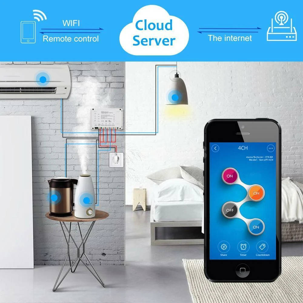 Sonoff 4CH Pro R3 WiFi stikalo 4 kanali za pametni dom, združljivo z Alexa in Google Home