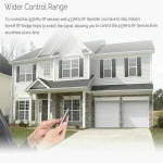 SONOFF PIR2 infrardeči senzor gibanja za domačo varnost