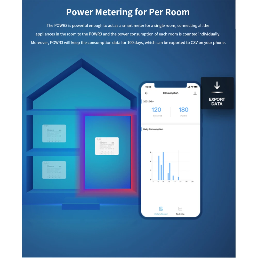 SONOFF Pow R3 - pametno WiFi stikalo visoke moči z merjenjem