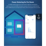SONOFF Pow R3 - pametno WiFi stikalo visoke moči z merjenjem