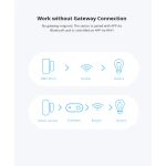 SONOFF SDW2 WiFi brezžični senzor za vrata in okna