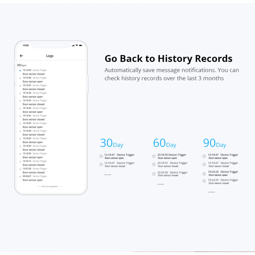 SONOFF SDW2 WiFi brezžični senzor za vrata in okna