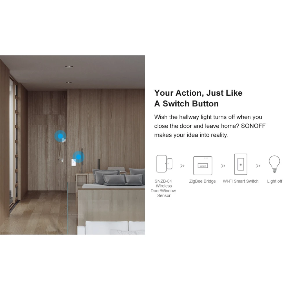 SONOFF ZBBridge: pametni Zigbee most s podporo WiFi in Alexa