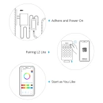 SONOFF L2 Lite 5 m pametni WiFi LED trak z daljincem in aplikacijo