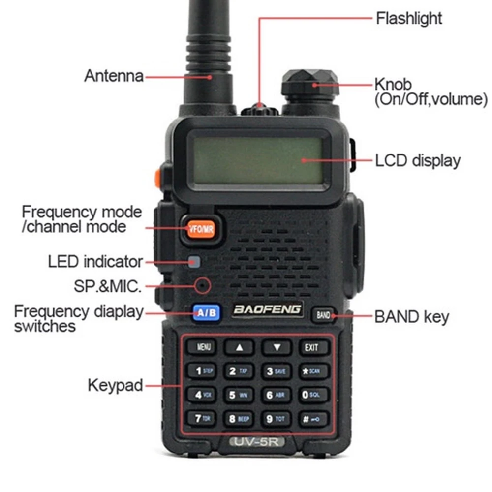 Baofeng UV-5R 8W walkie talkie s slušalko in VHF/UHF
